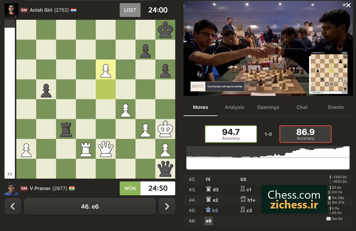 پایان بازی پراناو ونکاتش و آنیش گیری؛ پراناو با مهره‌های سفید پیروز شد. منبع: Chess.com.