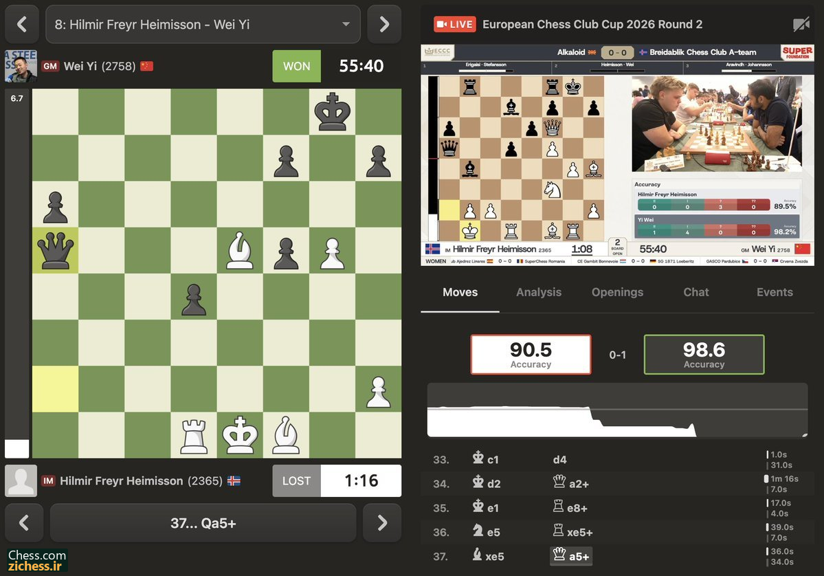 وضعیت پایانی بازی وی یی در نمایش پخش Chess.com؛ حملهٔ هم‌زمان وزیر به شاه و رخ به پیروزی او انجامید. منبع: Chess.com.