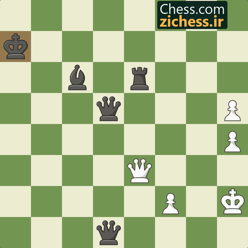 موقعیت بازی کاروانا و کاسپر پیورون پس از کیش وزیر سفید در e3؛ منبع: Chess.com.