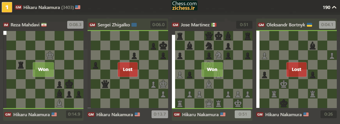 مرور چند بازی ناکامورا در صفحهٔ مسابقه، از جمله دیدار با رضا مهدوی. منبع: Chess.com.